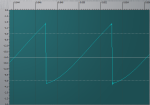 Poly-61sawC3